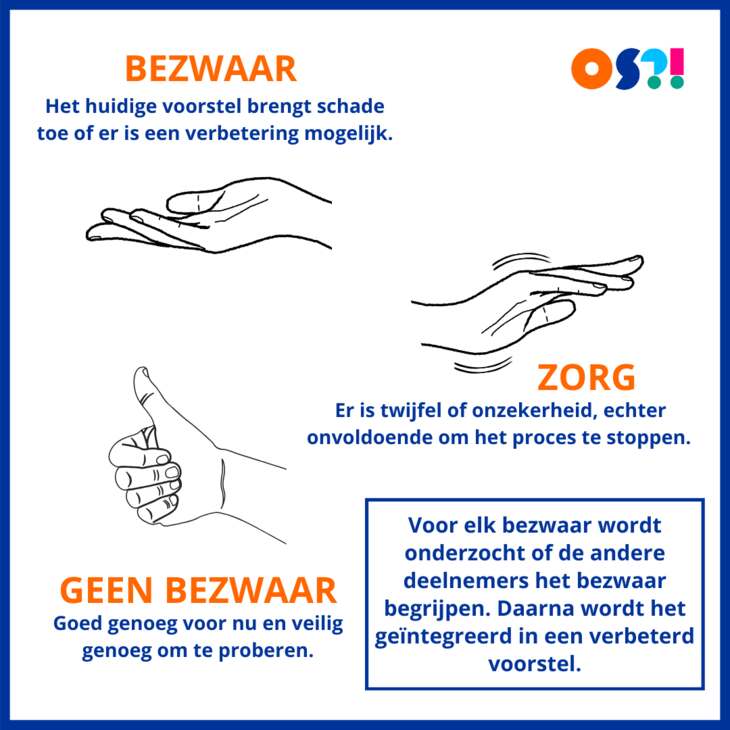 Bezwaren handjes
