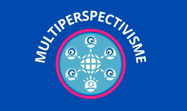 multiperspectivisme